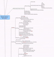 Michael Cheney's Affiliate Millions