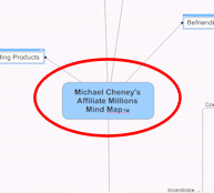 Michael Cheney's Affiliate Millions